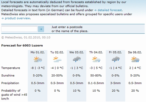 weatherforecasts010210.jpg