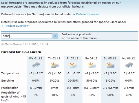weatherforecasts011210.jpg