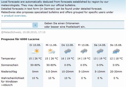 weatherforecasts100810.jpg