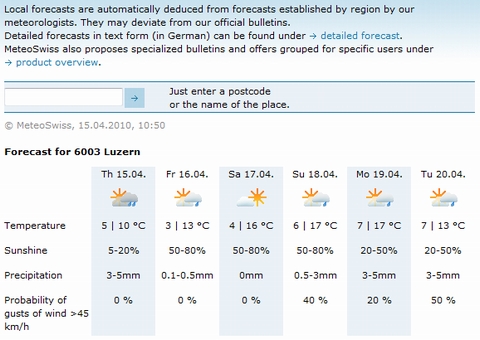 weatherforecasts150410.jpg