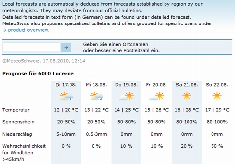 weatherforecasts170810.jpg
