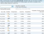 weatherforecasts200209.jpg