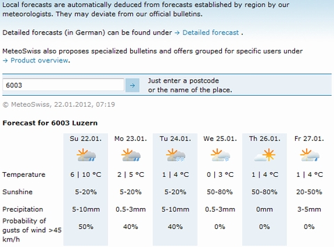weatherforecasts220112.jpg