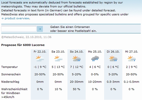 weatherforecasts221010.jpg