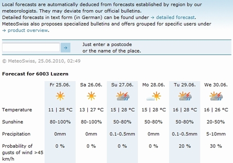 weatherforecasts250610.jpg