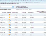 weatherforecasts270708.jpg