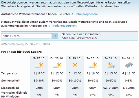 weatherforecasts271010.jpg