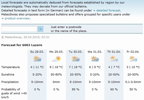 weatherforecasts280310.jpg
