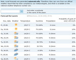 weatherforecasts280808.jpg