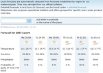 weatherforecasts280909.jpg